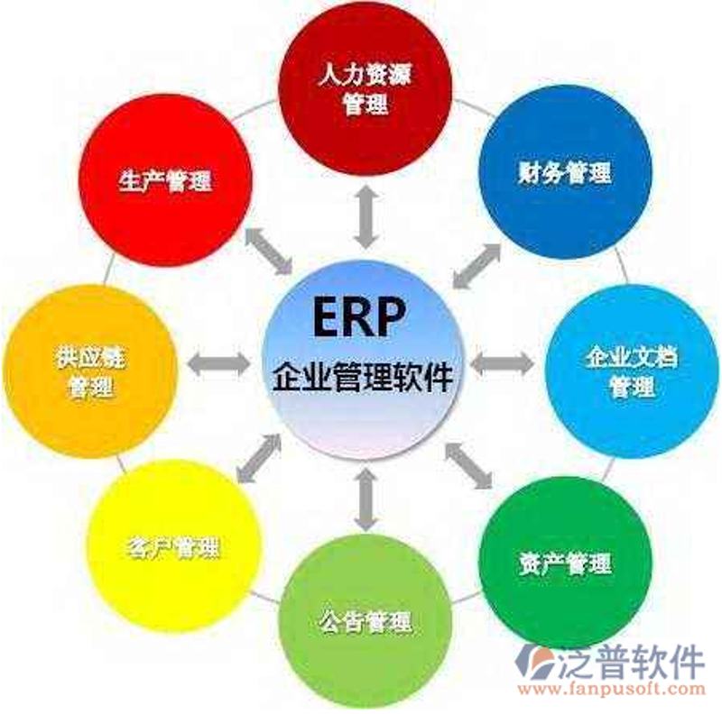 厦门软件开发行业的风向标与机遇