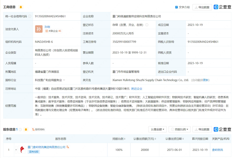 厦门APP开发行业的新兴趋势